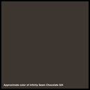Color of Granite and Marble Azul Aran granite and marble glue